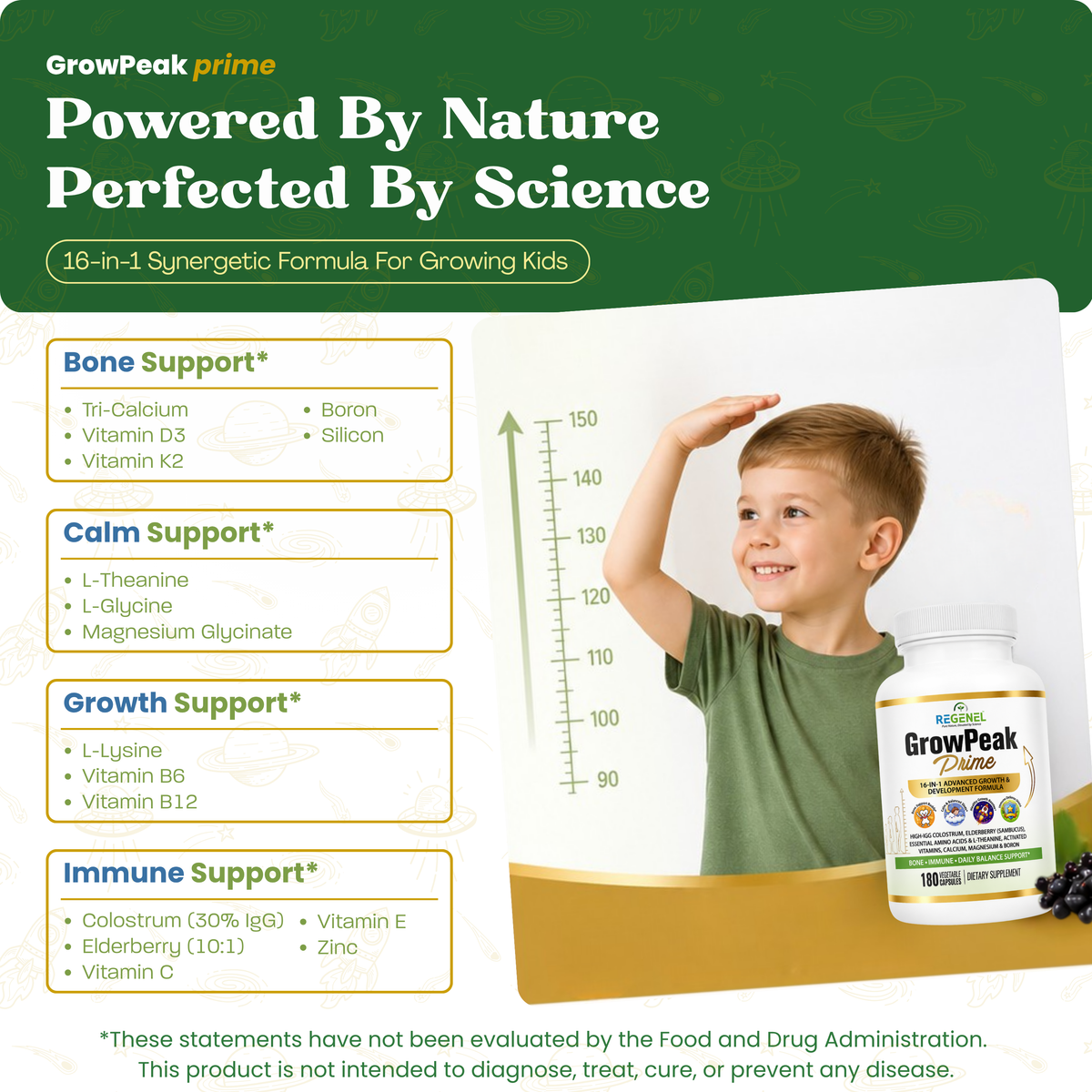 GrowPeak Prime