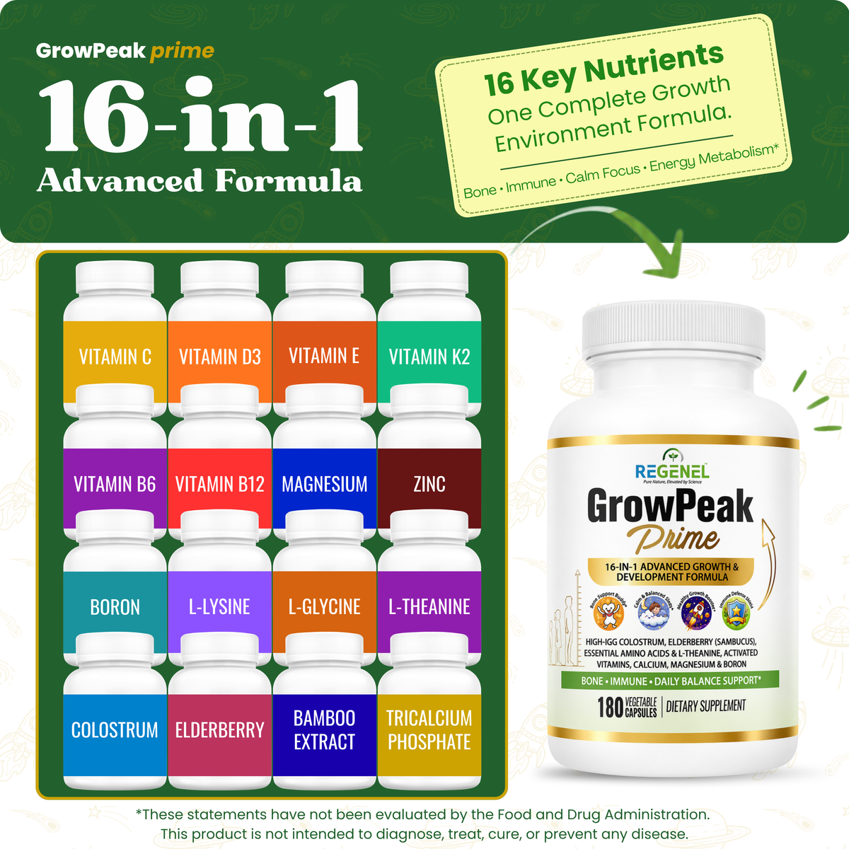 GrowPeak Prime