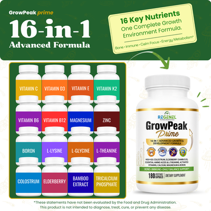 GrowPeak Prime